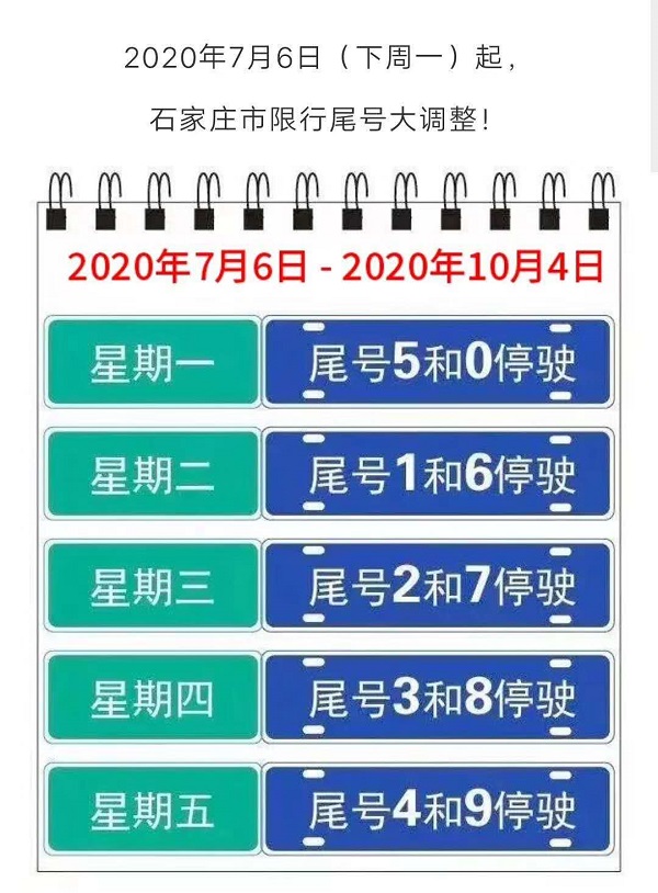 石家庄今日起限行尾号轮换-便民提示-藁城区政府