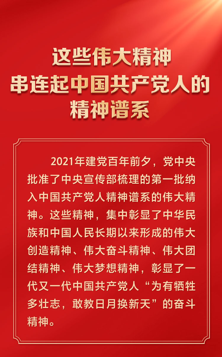 这些伟大精神 串连起中国共产党人的精神谱系