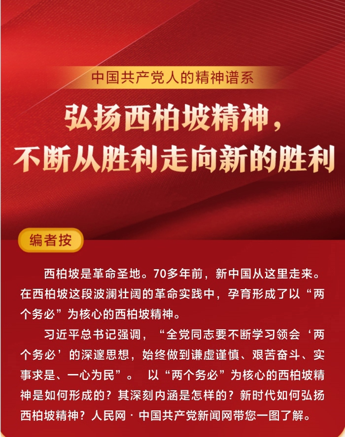 弘扬西柏坡精神，不断从胜利走向新的胜利